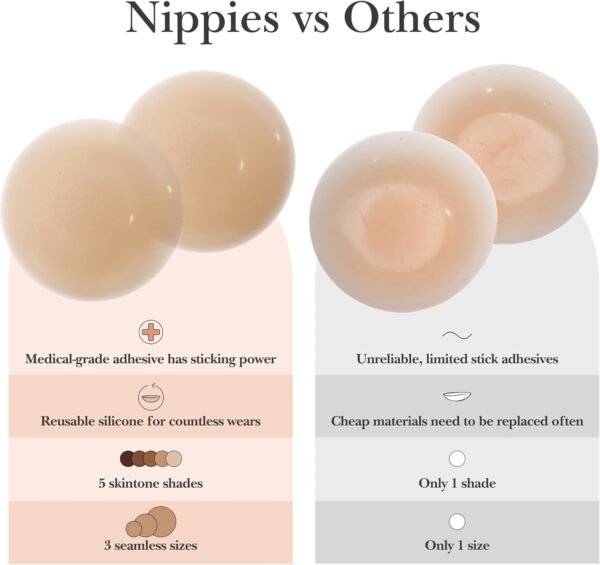 Nippies Nipple Covers for Women - Sticky Adhesive Silicone Pasties - Reusable Pasty Nipple Cover with Travel Box - Image 3