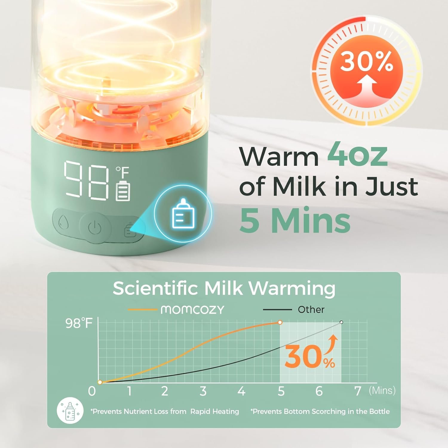 Momcozy Portable Milk Warmer for Travel – Dual Heating Modes for Breast Milk & Water, Portable Bottle Warmer with Fast Heating & Long Battery Life, 17 Ounces Large Capacity to Meet Your All-Day Needs - Image 3