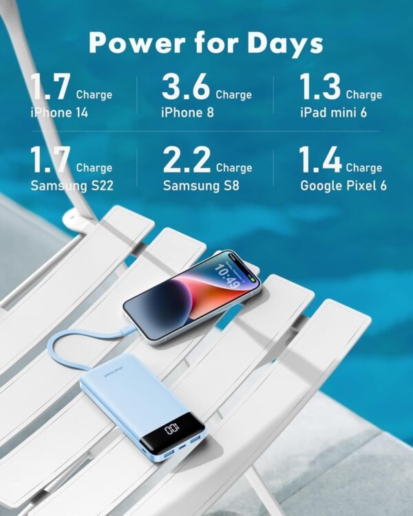 Portable Charger with Built in Cables, Portable Charger with Cords Wires Slim 10000mAh Travel Battery Pack 6 Outputs 3 Inputs 3A Fast Charging Power Bank for Samsung Google Pixel LG Moto iPhone iPad - Image 6