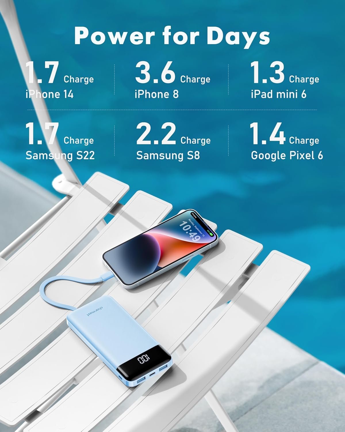 Portable Charger with Built in Cables, Portable Charger with Cords Wires Slim 10000mAh Travel Battery Pack 6 Outputs 3 Inputs 3A Fast Charging Power Bank for Samsung Google Pixel LG Moto iPhone iPad - Image 6