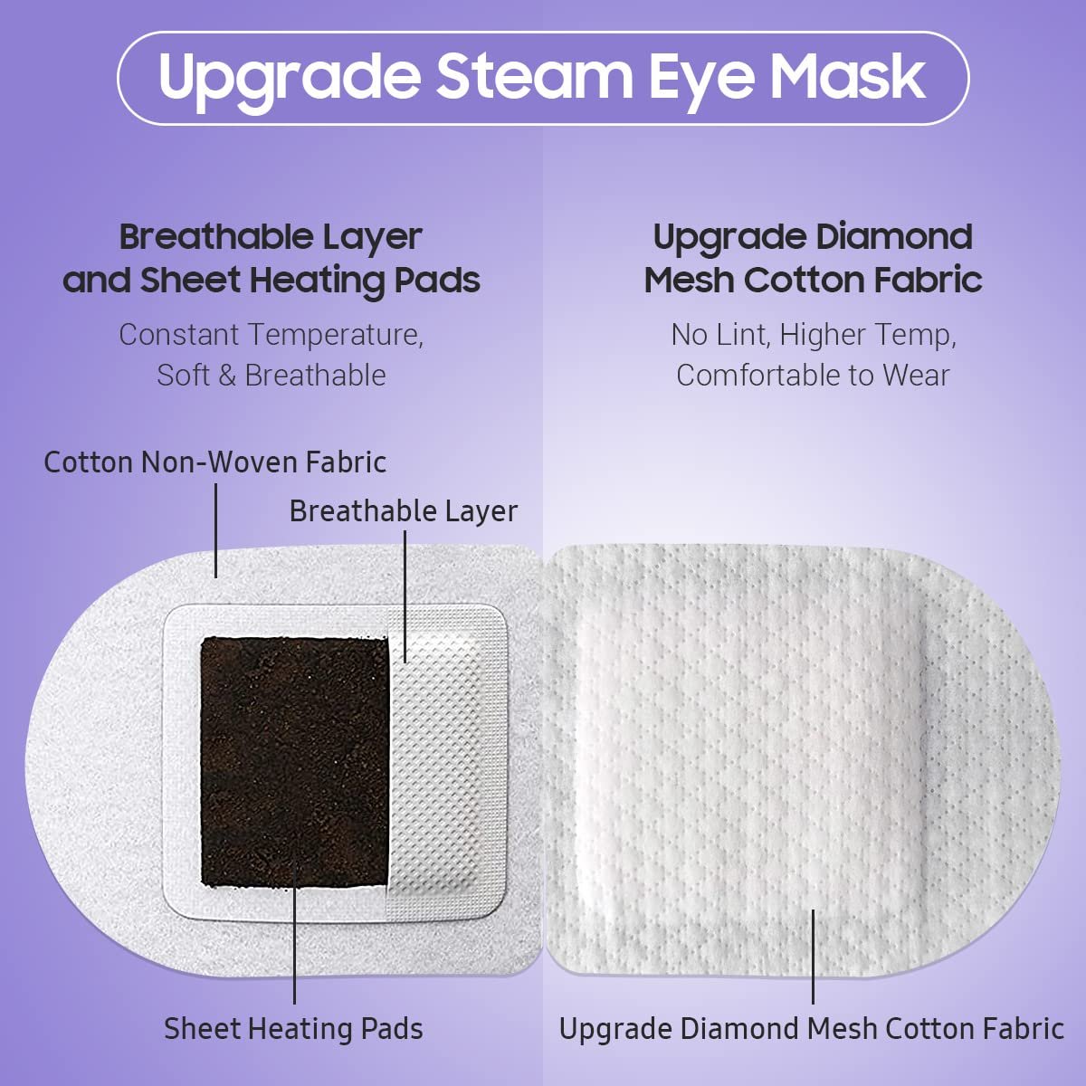 Steam Eye Mask, 10 Packs Heated Eye Mask, Self Heating Disposable SPA Warm Compress for Eyes Sleep Mask, Soothing Moist Heat Eye Masks, Travel Essentials & Relaxation Gifts (Lavender Scent) - Image 4