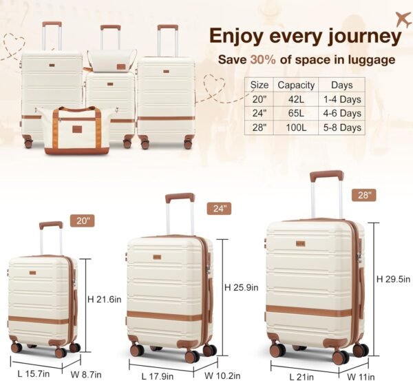 Luggage Sets 3 Piece, Suitcases with Wheels, Hardshell Suitcase Set, PC+ABS Carry on Luggage Set with TSA Lock, Travel Luggage (Navy) - Image 6